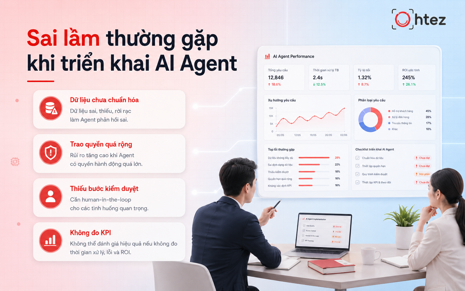 Tự động hóa khi dữ liệu chưa chuẩn hóa và trao quyền quá rộng là những sai lầm phổ biến khi triển khai AI Agent