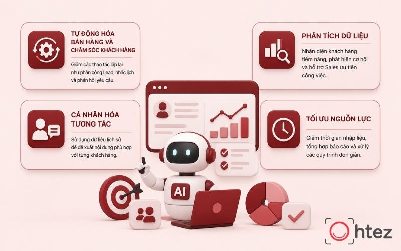 Phần mềm CRM AI Agent mang lại lợi ích rõ rệt cho Sales, Marketing và Customer Service khi triển khai đúng cách