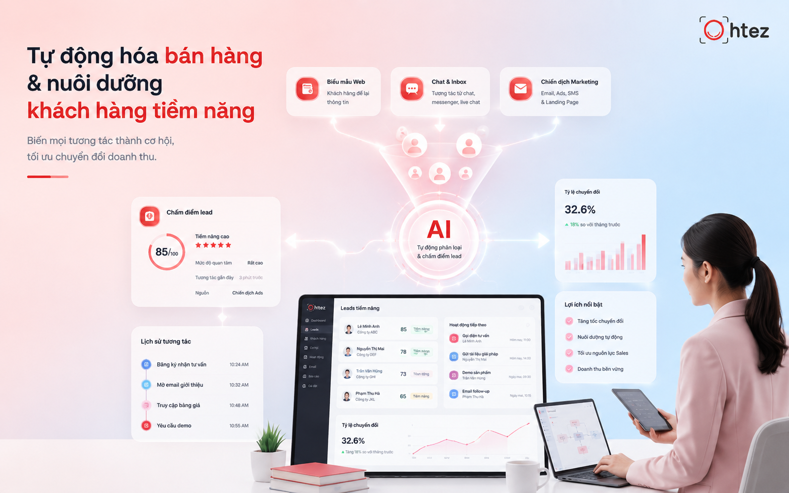 Automating sales and lead nurturing helps the Agent capture leads, assess needs, and update the CRM