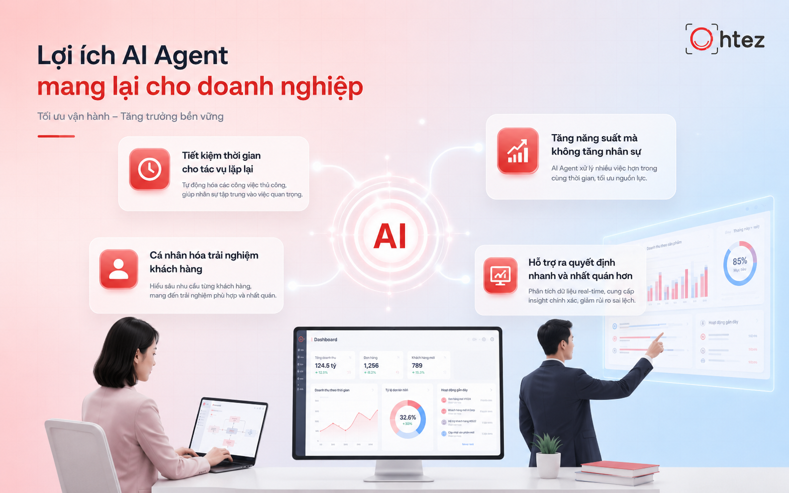 AI Agent for businesses delivers clear benefits such as shorter processing times, higher productivity, and more consistent decision support