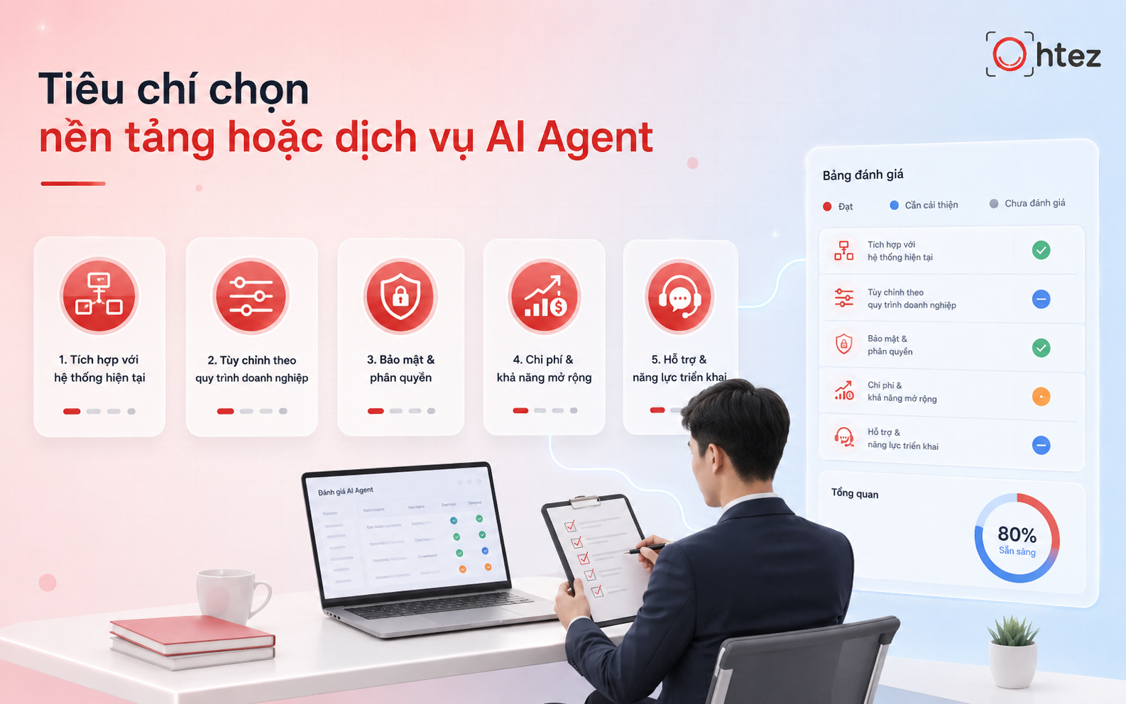 Customizable workflows and business logic help the Agent fit the unique operating model of each business