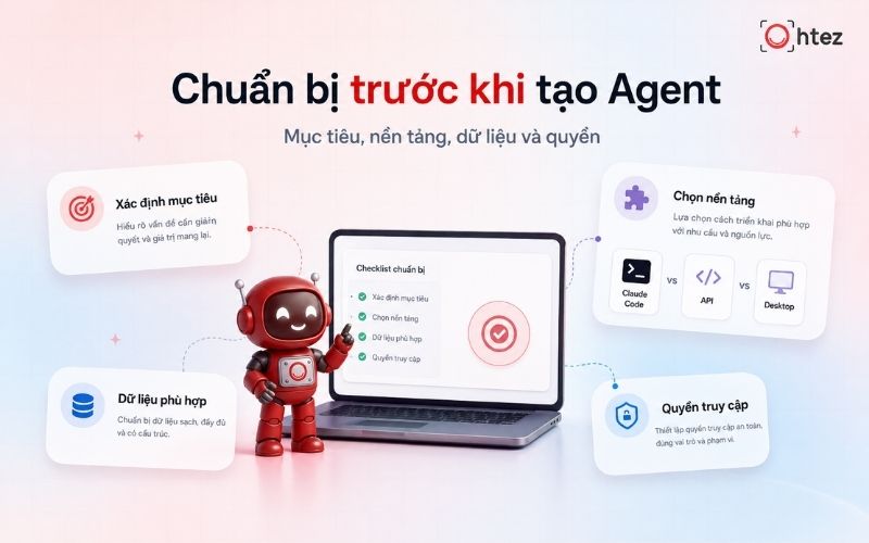 Cách tạo AI Agent trên Claude cần chuẩn bị rõ nhiệm vụ, nền tảng sử dụng và quyền truy cập dữ liệu trước khi triển khai