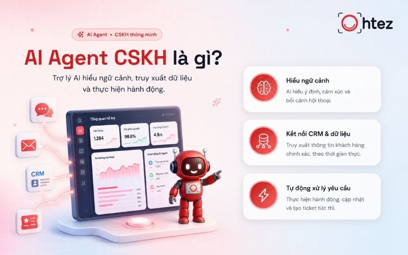 Customer service AI Agent: A new customer service trend in 2026