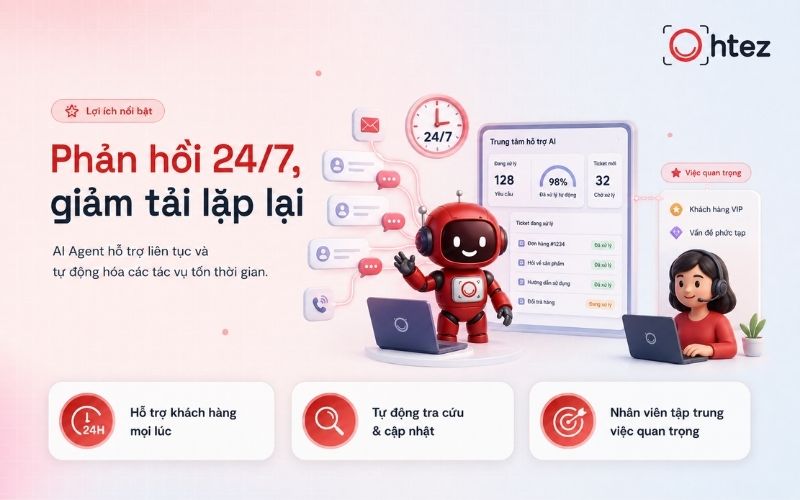 A customer service AI Agent can respond to customers 24/7 for common questions about products and policies