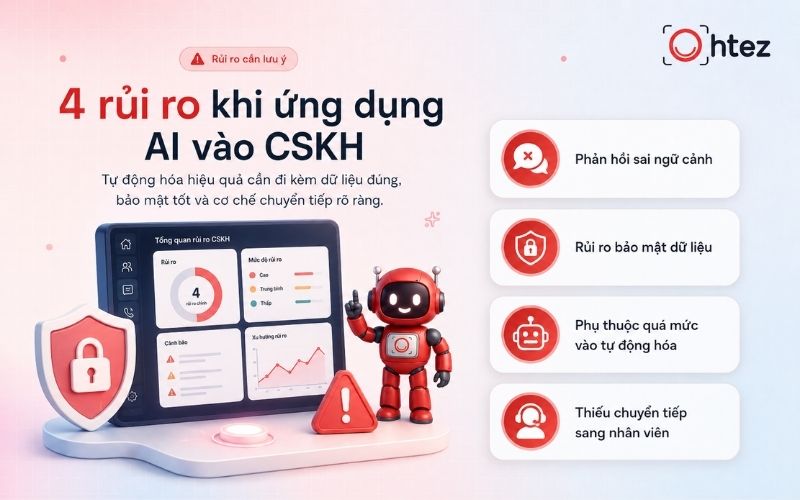 Risks of using AI Agents in customer service include context errors, data security issues, and insufficient escalation mechanisms