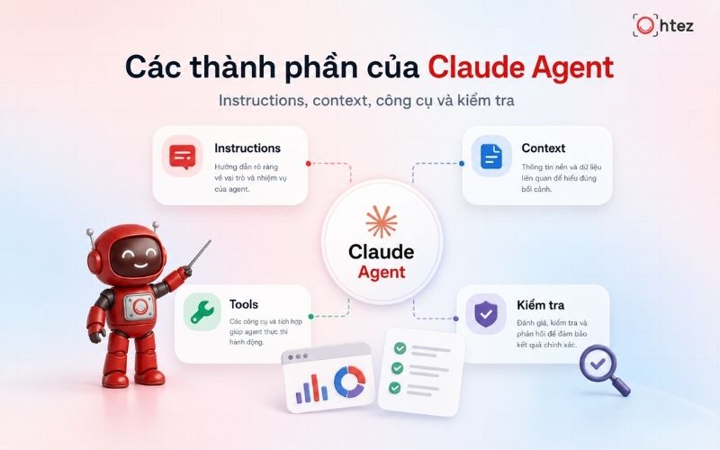 How to create an AI Agent on Claude effectively starts with understanding core components such as instructions, context, and tools