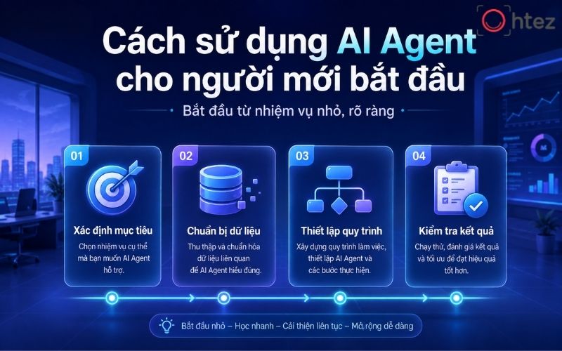 Input data should be accurate and up to date, with the Agent granted only the level of access that is truly necessary