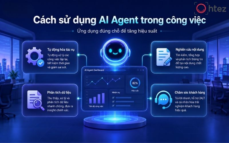 Using an AI Agent at work can include automating repetitive tasks, analyzing data, and supporting customer service