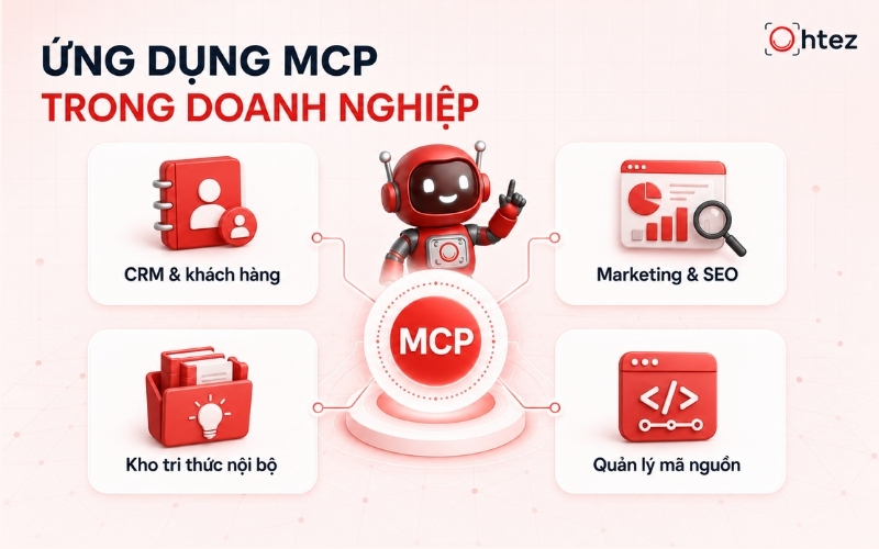 Understanding the answer to What is MCP in an AI Agent? helps businesses apply the protocol effectively to workflows that connect multiple information sources.