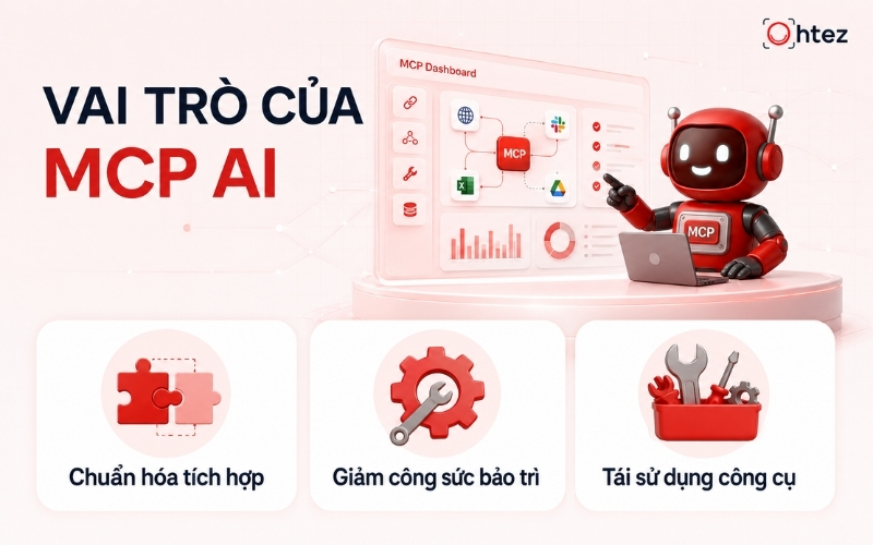 This broader role also helps answer the question What is MCP in an AI Agent? by showing how MCP extends model capabilities into real-world working environments.