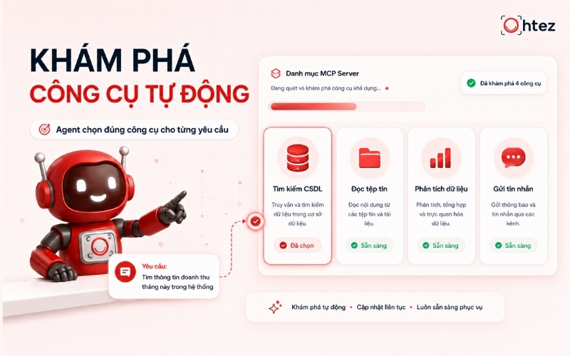 Automatic tool discovery allows an Agent to recognize new capabilities without embedding the full definition again.