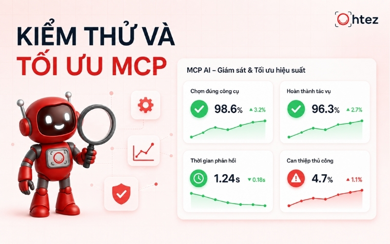 A complete answer to What is MCP in an AI Agent? must also consider how important actions remain controllable and traceable.