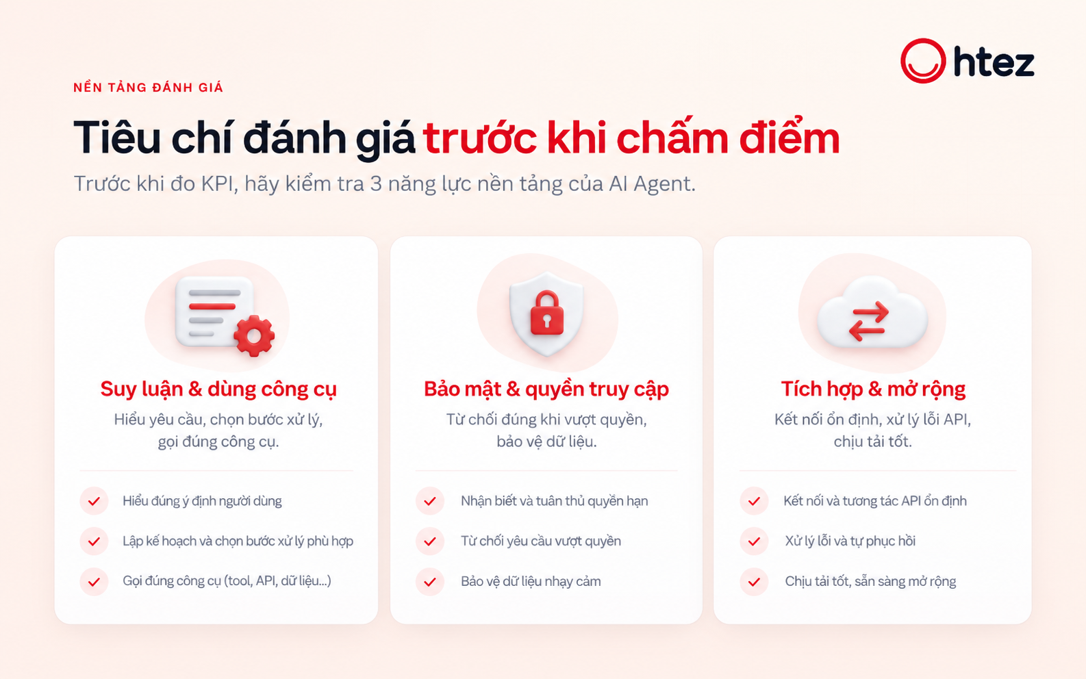 Three criteria for AI Agent performance evaluation before scoring