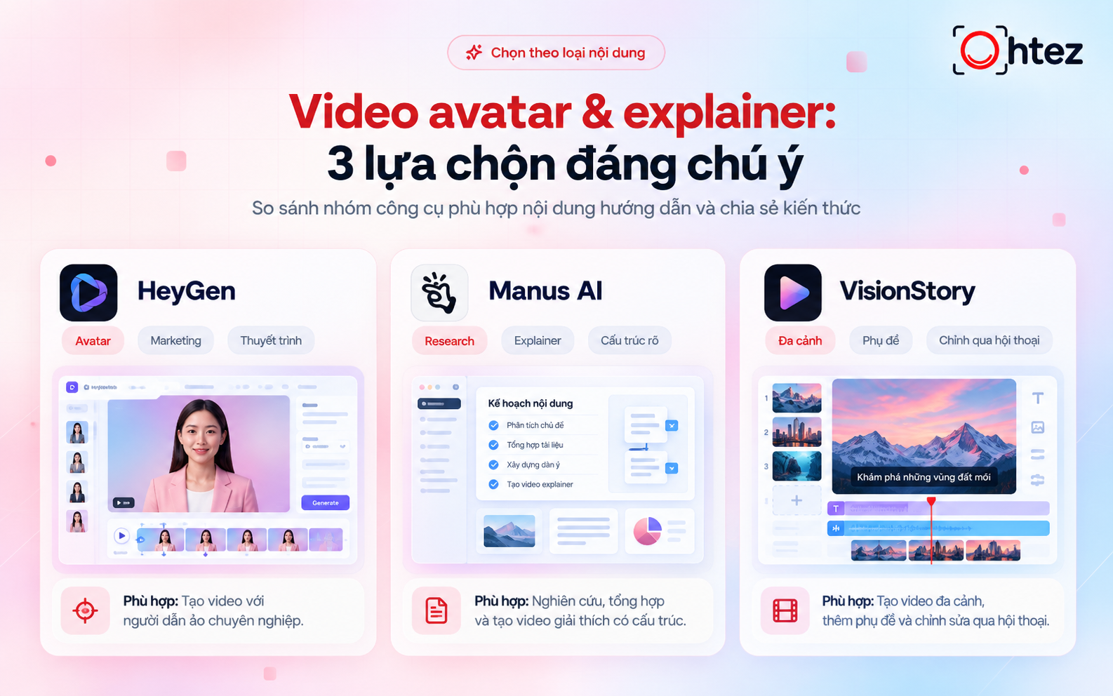 Lợi ích vượt trội