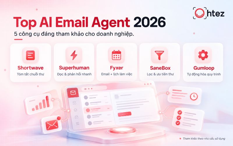 AI Agent for email summarization: The 2026 inbox automation trend