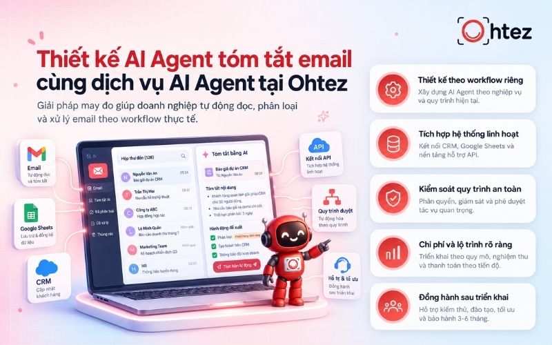 Design an AI Agent for email summarization with Ohtez AI Agent services