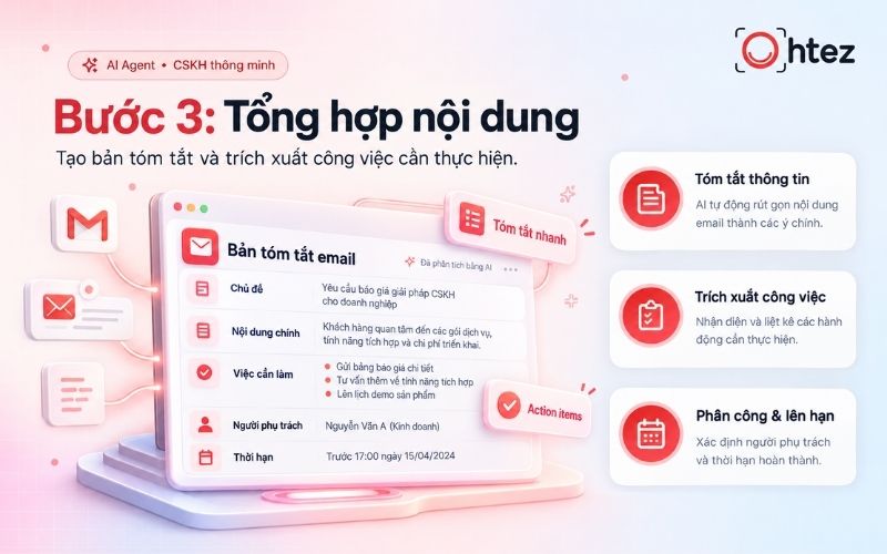 Bước 3: Tổng hợp nội dung và trích xuất công việc cần thực hiện