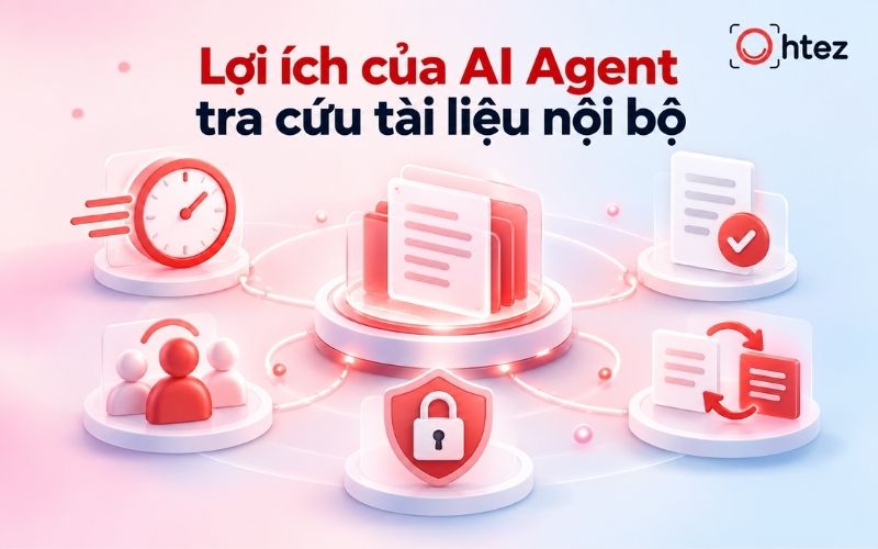 Lợi ích của AI Agent tra cứu tài liệu nội bộ