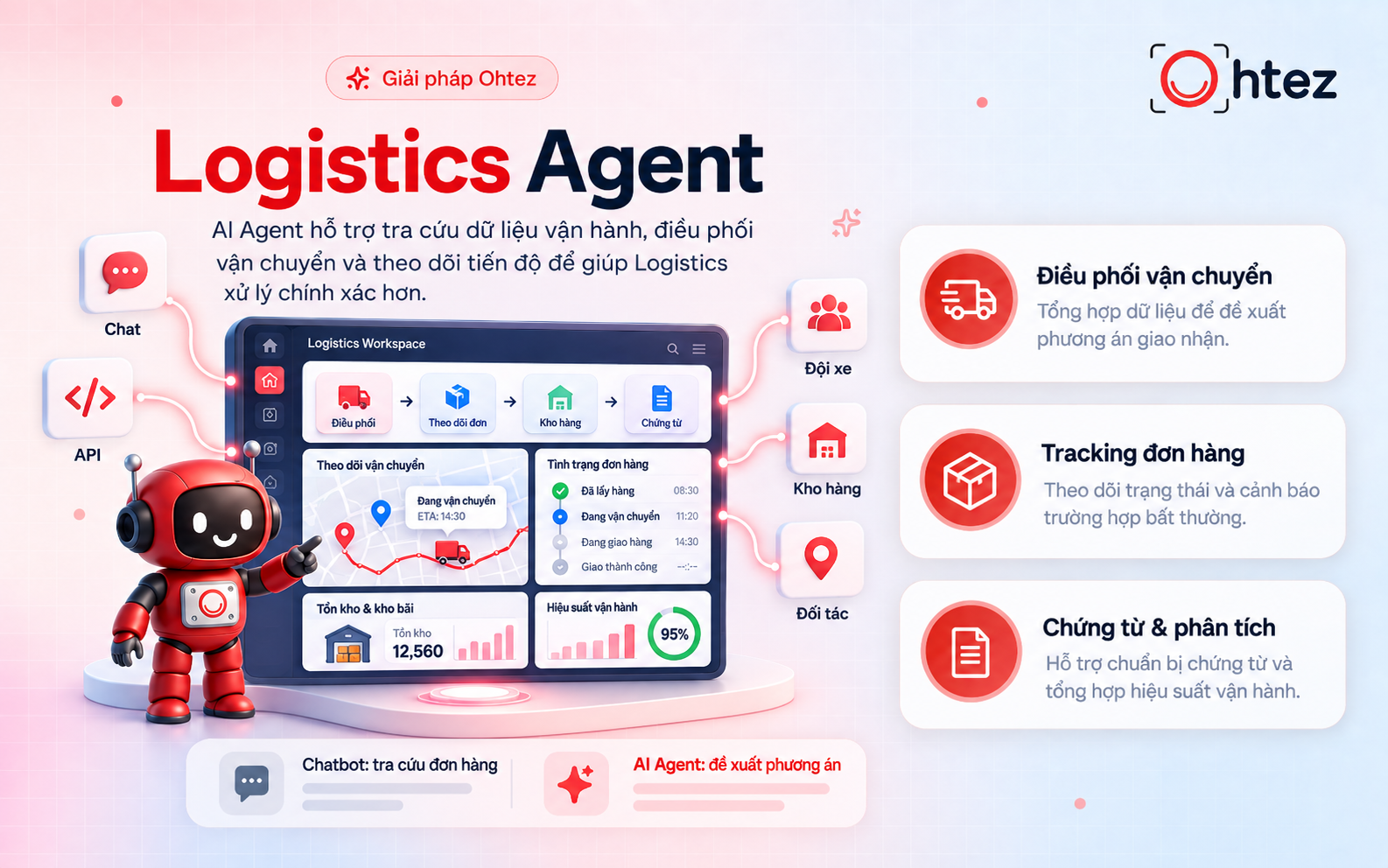 AI Agent trends support warehouse management, transportation, and order tracking 