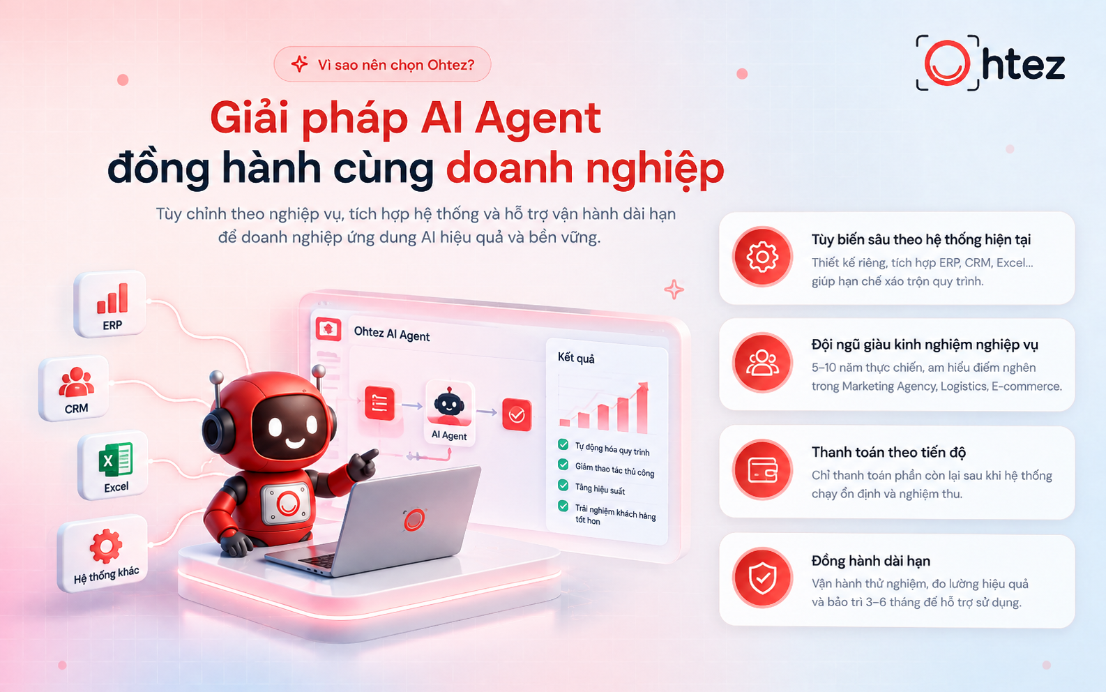 Ohtez develops customized AI Agents that fit business workflows and systems