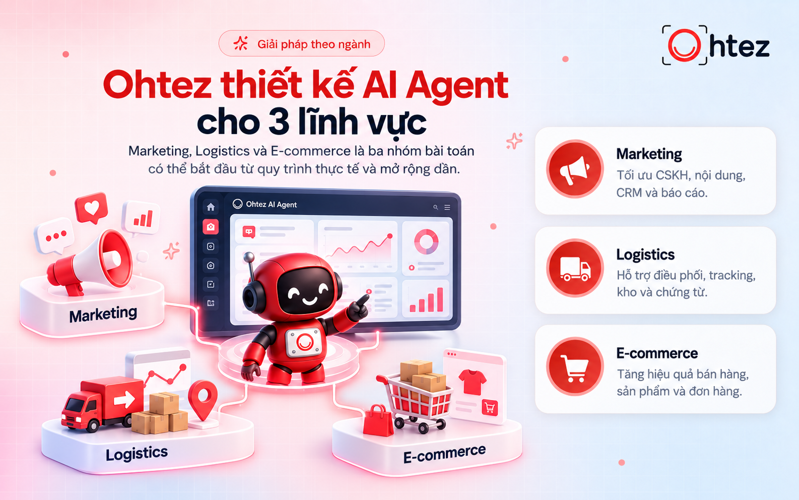 Ohtez applies AI Agent trends to marketing, logistics, and e-commerce 