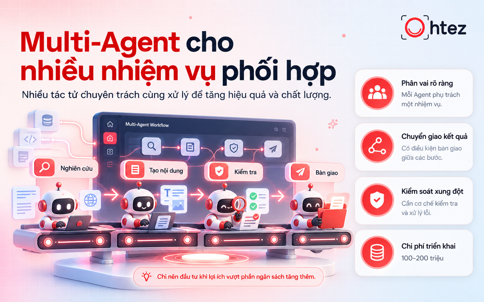 Chi phí triển khai AI Agent đa tác nhân tăng theo mức độ phối hợp