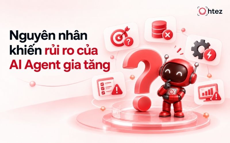 Nguyên nhân khiến rủi ro của AI Agent gia tăng