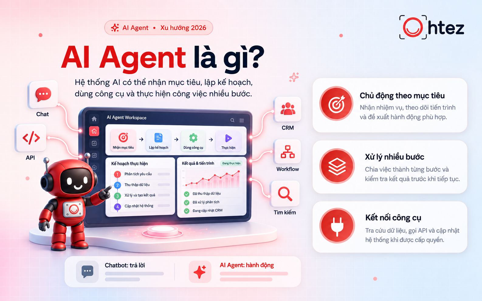 Xu hướng AI Agent phát triển từ chatbot sang tác nhân xử lý công việc tự chủ