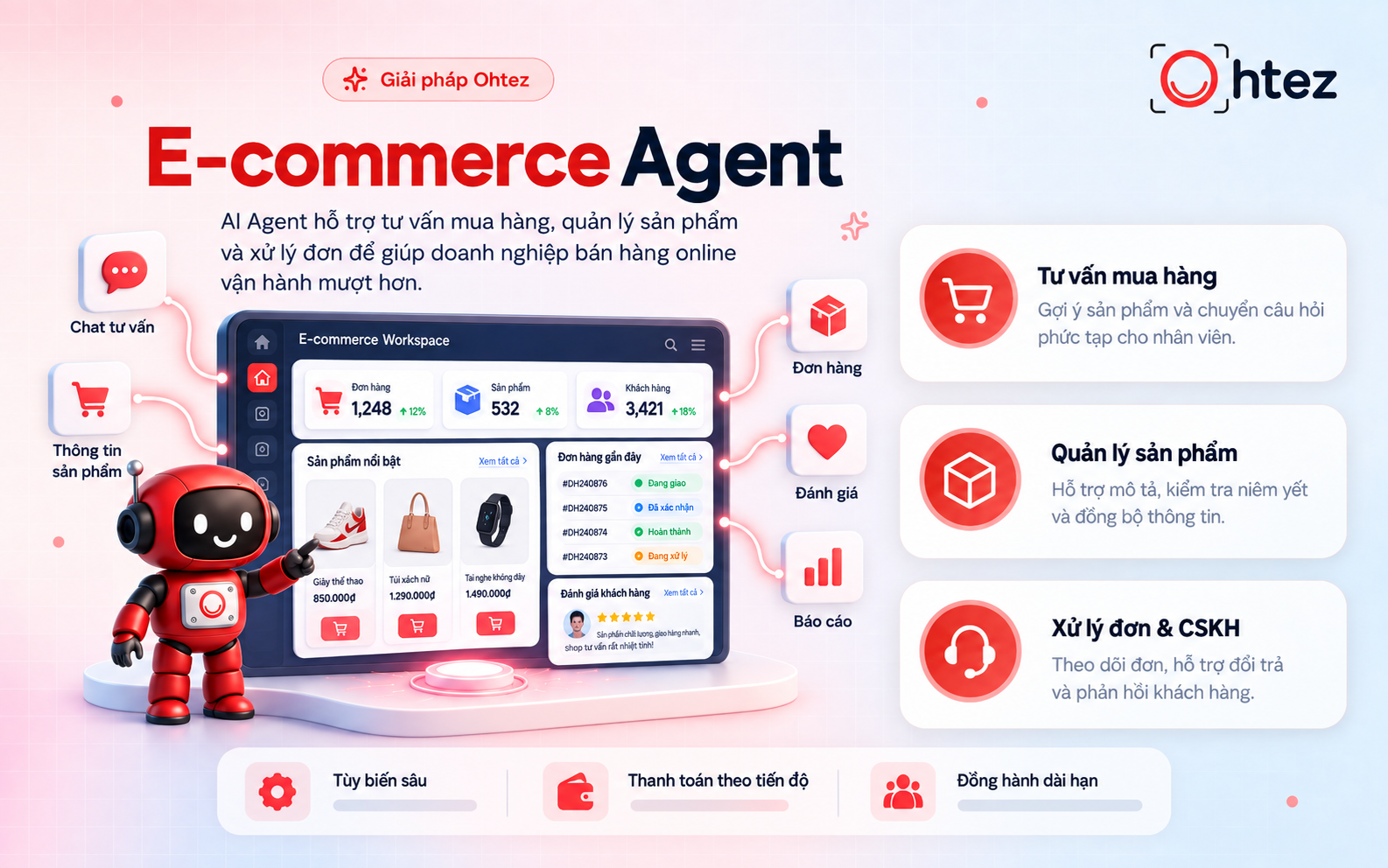 E-commerce Agent hỗ trợ tư vấn mua hàng, quản lý sản phẩm và xử lý đơn